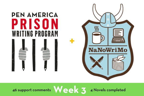 Logos for PEN Americas Prison Writing Program and NaNoWriMo are side by side. Below, text reads: 46 support comments | Week 3 | 4 Novels completed.