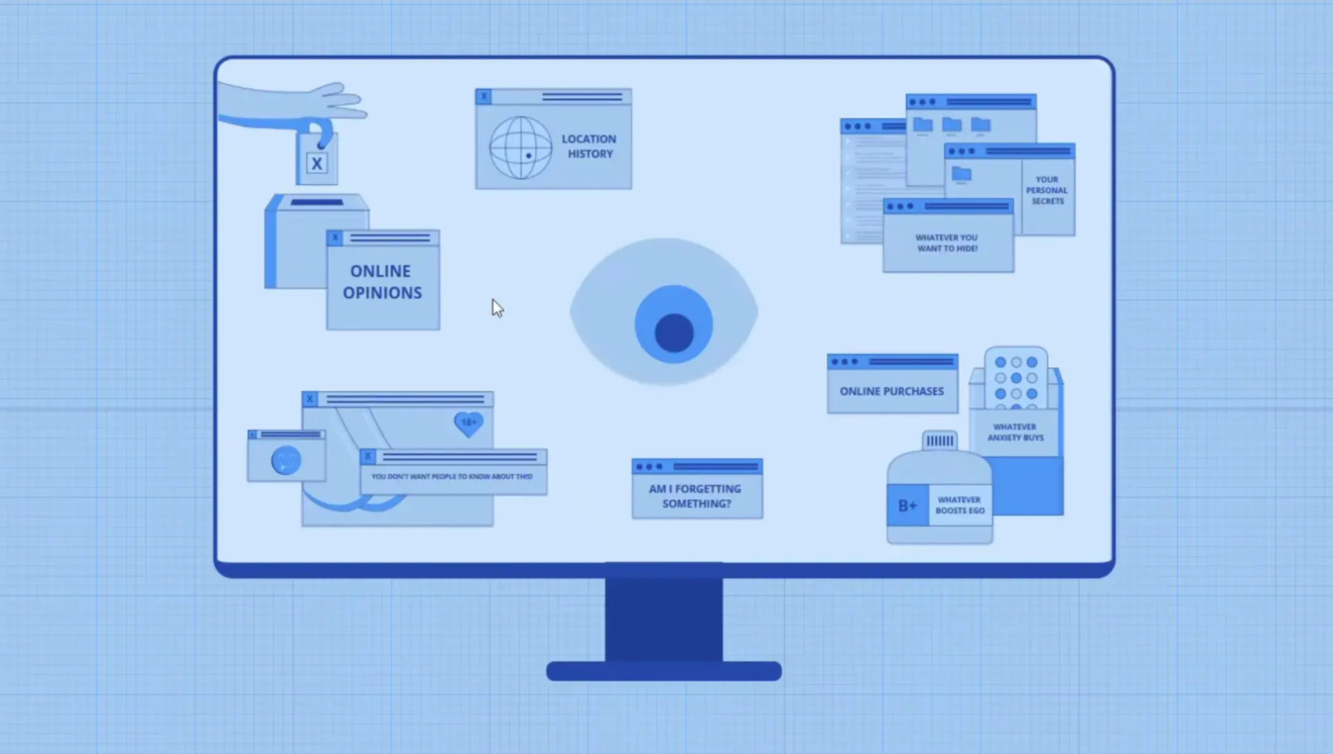 A computer monitor displays icons and windows representing online opinions, location history, social media, purchases, health, and personal data—with a large eye in the center symbolizing CISA surveillance.