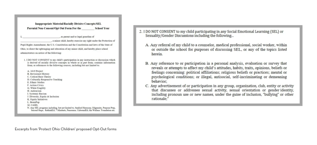 Two excerpts from proposed Ohio Protect Ohio Children opt-out forms are displayed. The left form cites inappropriate materials, while the right highlights parental refusal for participation in activities impacted by Educational Intimidation Bills.