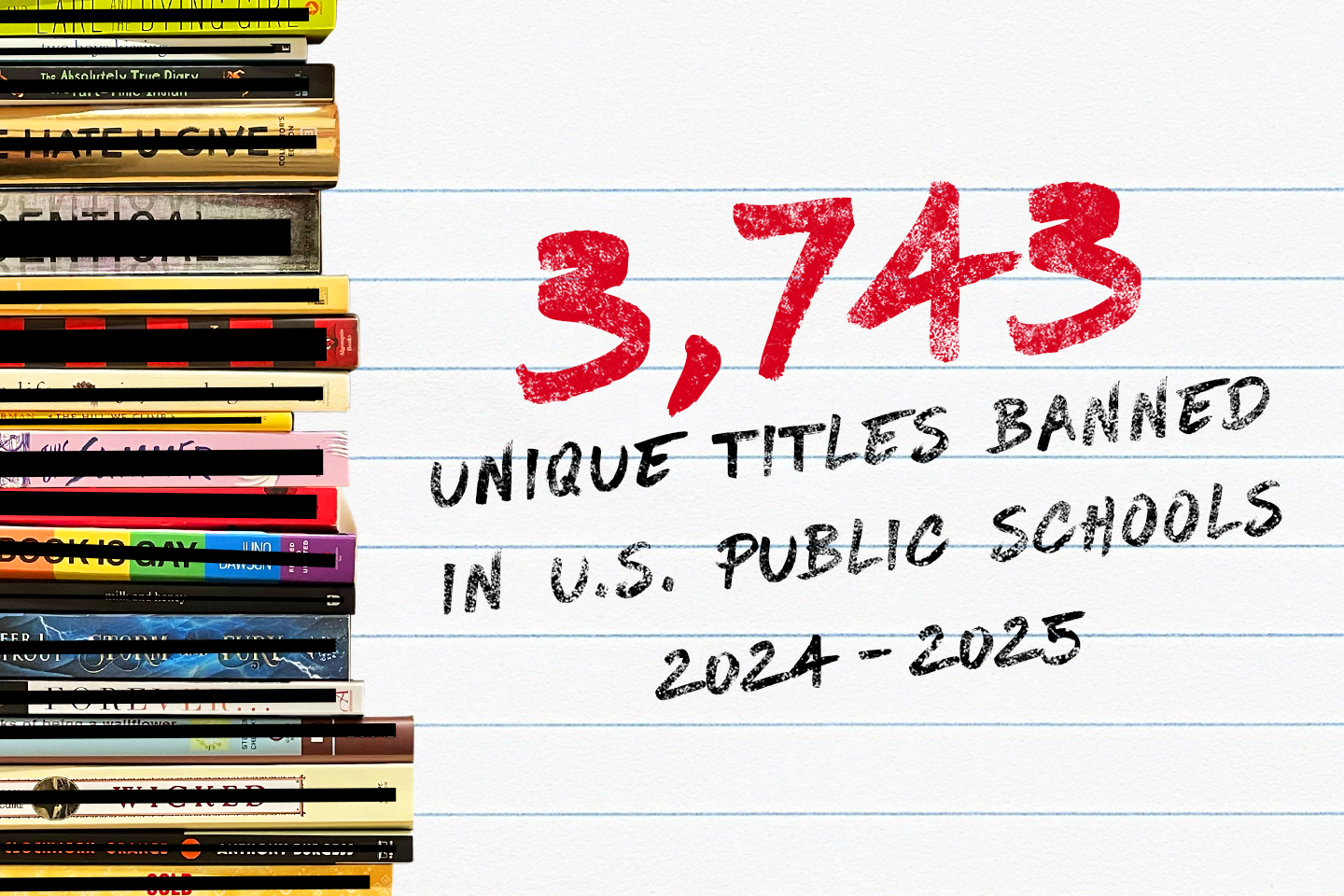 A stack of books is shown on the left, with text on a lined paper background reading: 3,743 unique titles banned in U.S. public schools 2024–2025 in bold red and black letters.